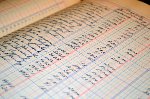 ContractsCounsel Cap Table